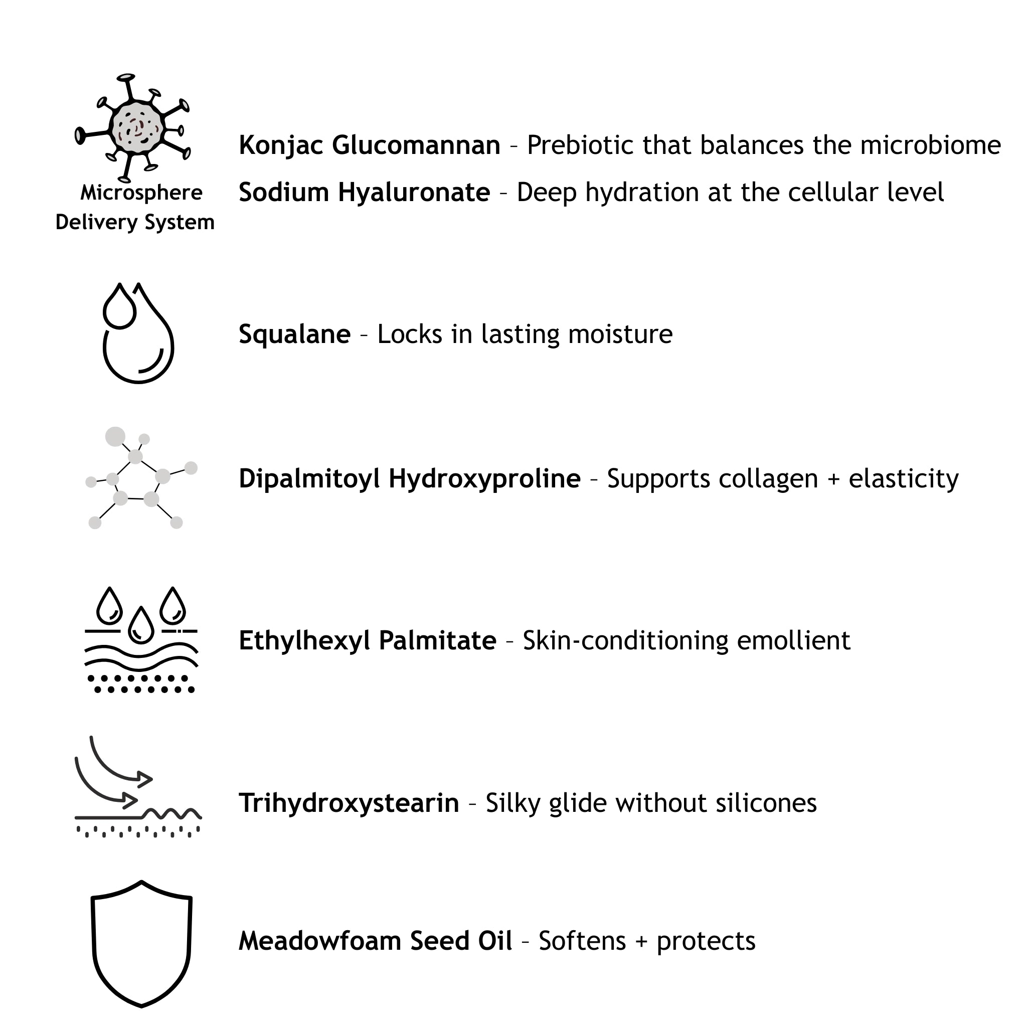 Eonian Skincare Ethereal Effect active 7 ingredients within the product.